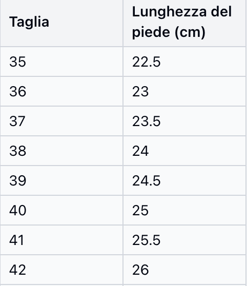 Livia – Scarpe Ortopediche Leggere e Traspiranti – Spazio Moda – vista 12